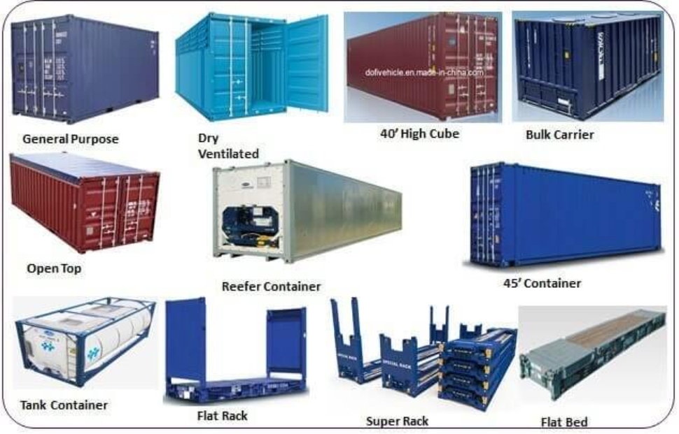 Types-of-Shipping-Containers